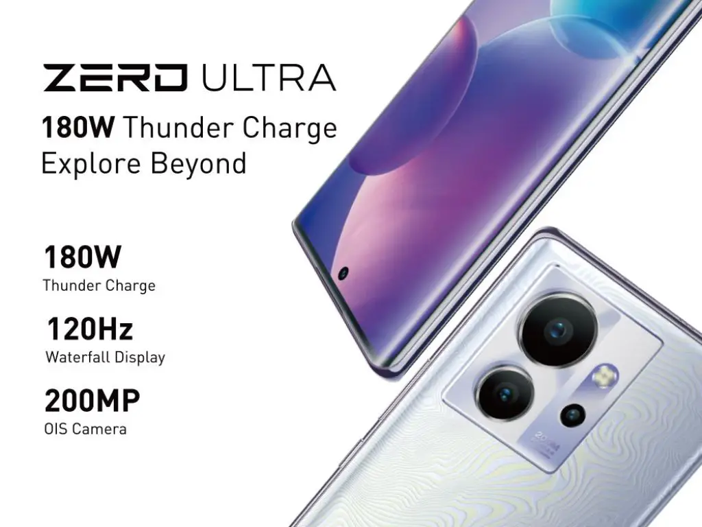 Infinix is all set to launch its first Infinix Zero Ultra 5G a 200MP camera phone on October 5 globally