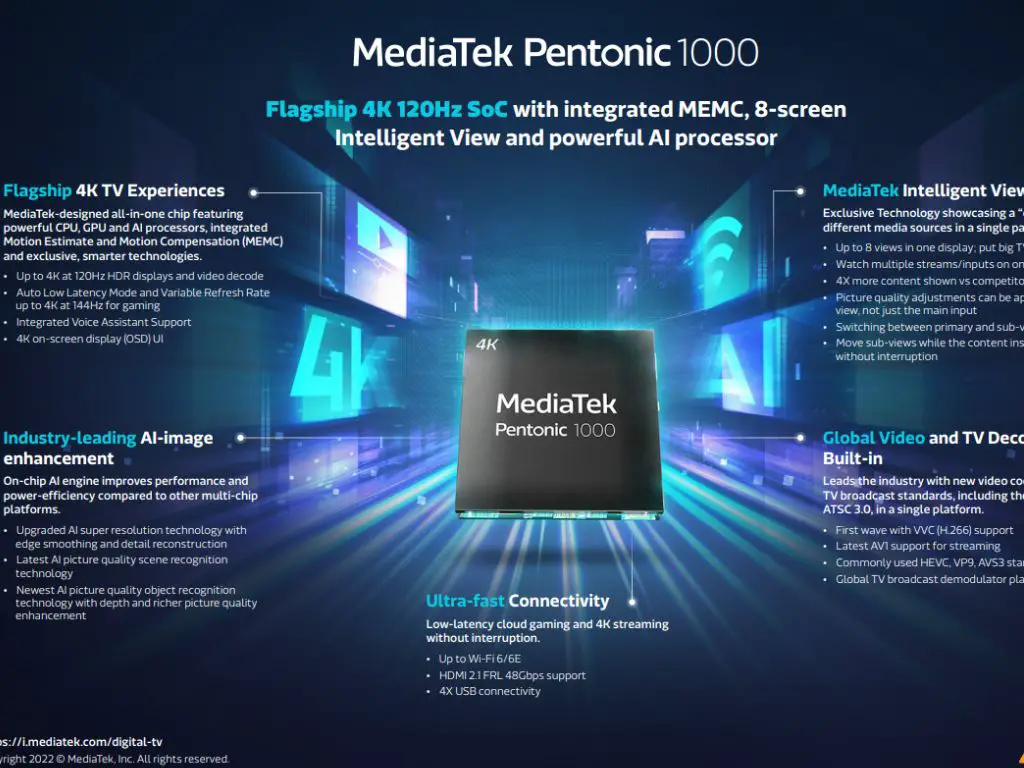 MediaTek unveiled Pentonic 1000 and Kompanio Chipsets